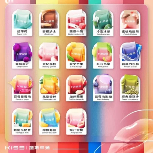 KIS5一代