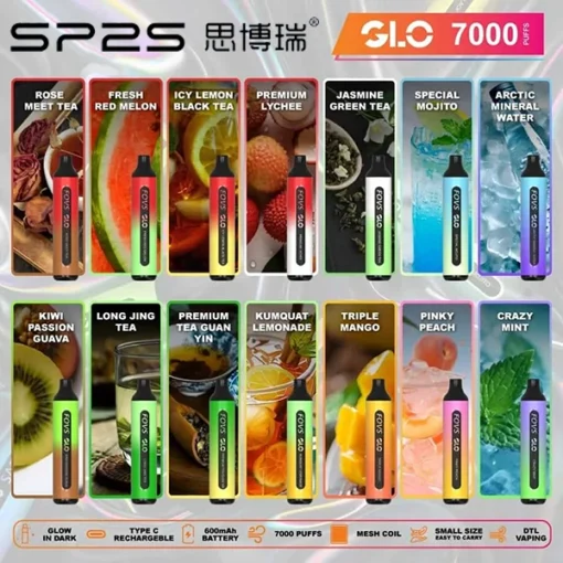 思博瑞SP2S GLO 7000口拋棄式電子煙 1