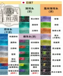 日本煙彈總口味 1